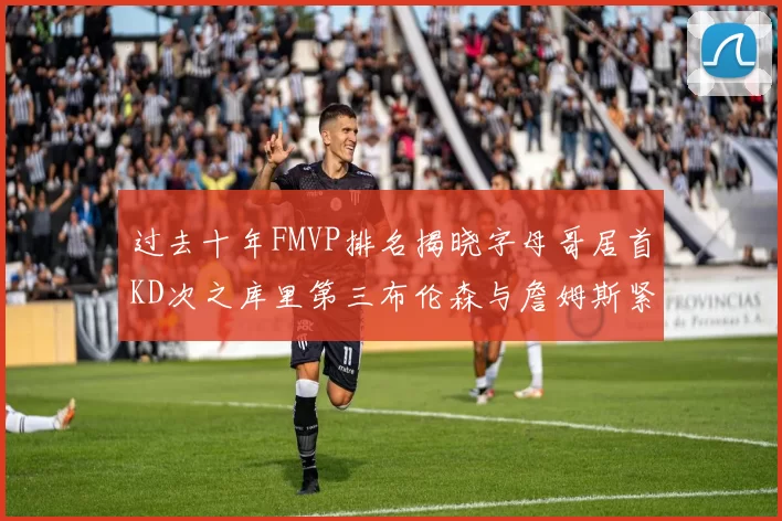 过去十年FMVP排名揭晓字母哥居首KD次之库里第三布伦森与詹姆斯紧随其后
